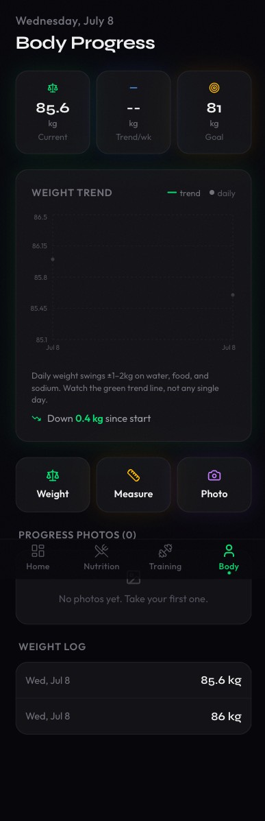 Body tab with weight trend and AI-analyzed progress photos